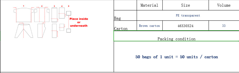 Customized Disposable Scrub Suits , Medical Uniform Set For Operation Room ODM