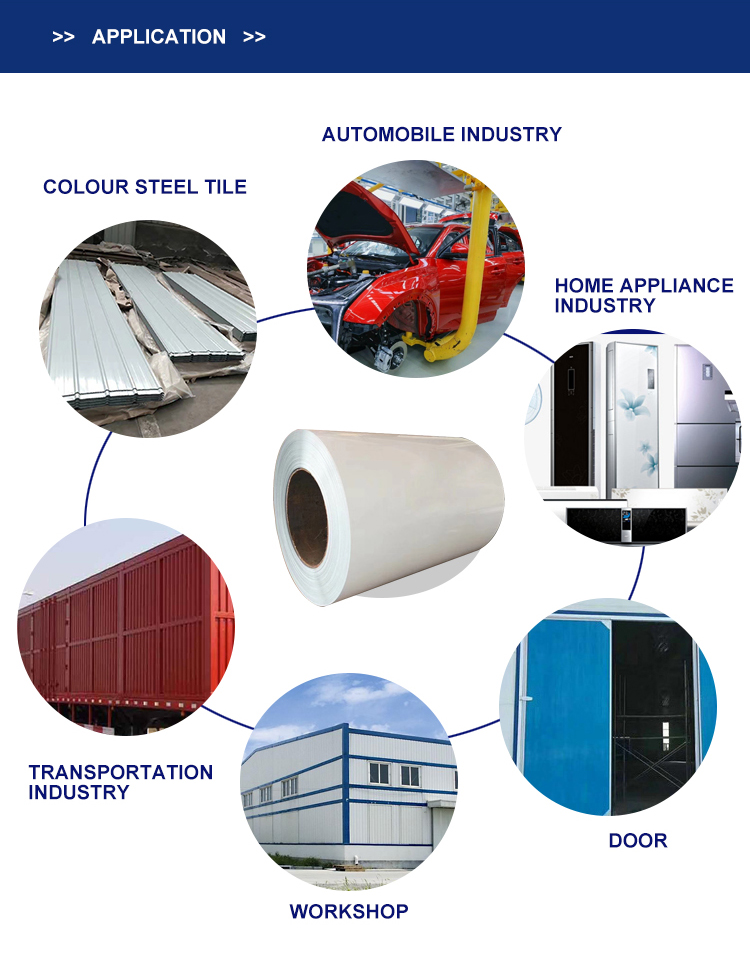 CE Certified and Full Hard PVDF PE 0.3mm 0.7mm 3mm 4mm Color Coated Aluminum Coil for Stable