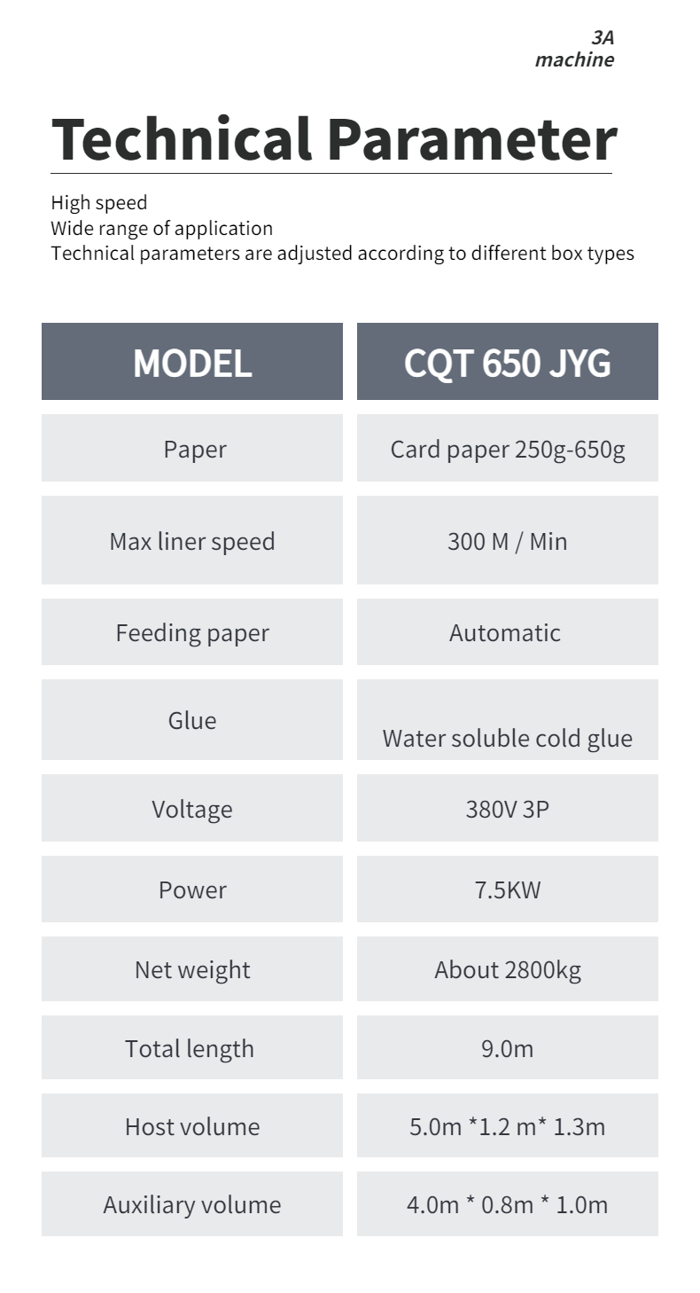 Voltage 380V3P Remarks Parameters are Adjusted According to Different Boxes