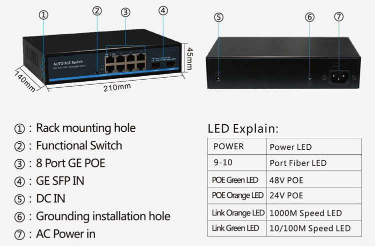 Auto 24V 48V PoE Switch 3.jpg
