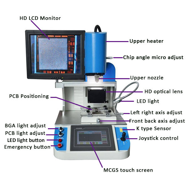 WISDOMSHOW CE BGA Chip Replacement Machine 2600W High Precision