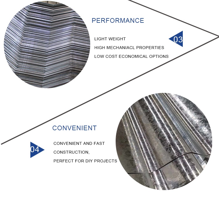 JIS Certified 0.13 40g Color-Coated PPGI Galvanized Corrugated Roof Panel with Punching Service and JIS Certificate