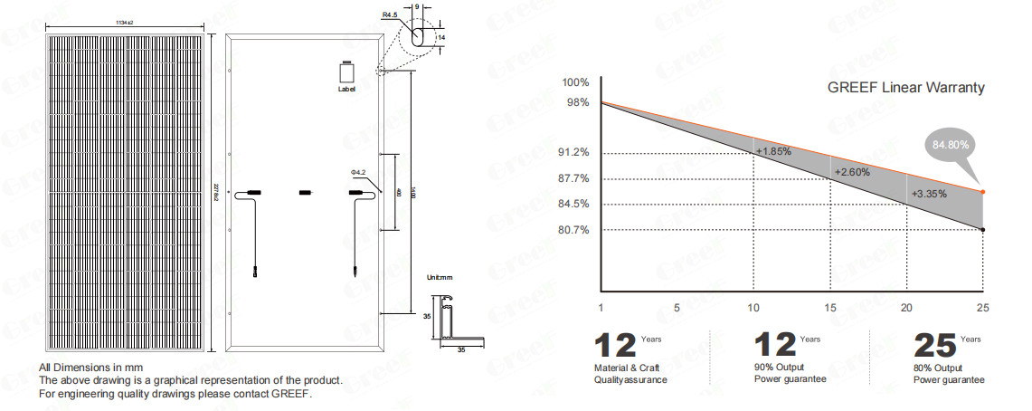 Lithium Battery Hybrid Solar System Hybrid Solar Power Generation System