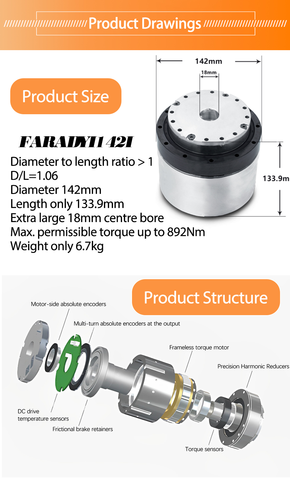 Faradyi Faradyi Factory Direct Harmonic Drive Cost High Quality Harmonic Gearbox Dual Encoder Drive Servo Motor
