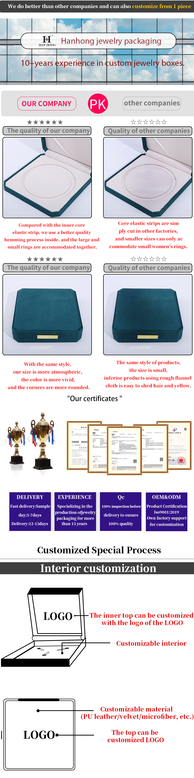 Wholesale Manufacturing Luxury handmake Jewellery Box packaging Personalized Custom logo high end light blue Necklace Bracelet Earrings Ring Packaging