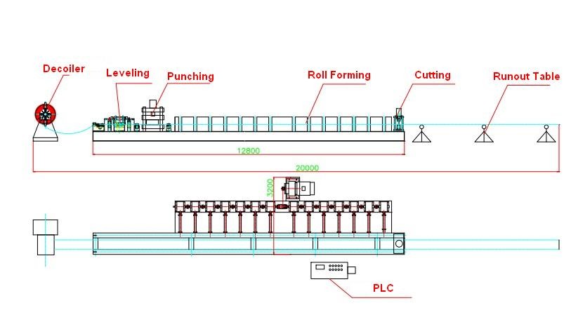 550MPa Changeable C U Channel Purlin Roll Forming Machine Galvanized Steel