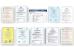 Beijing Forimi S&T Co, Ltd Certifications