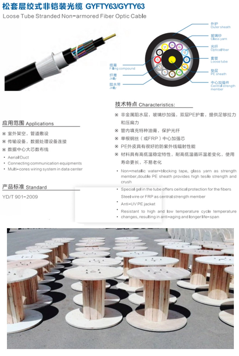 GYFTY63-24 Core Direct Buried Fiber Rodent Proof Cable B1 Non Metallic Direct Buried