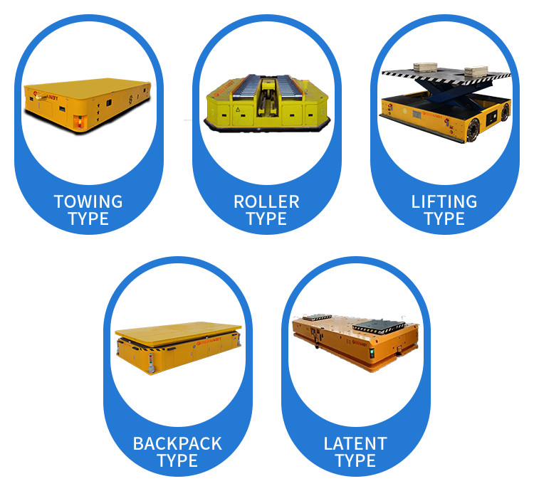 Intelligent AGV Robot Trackless Handling Vehicle
