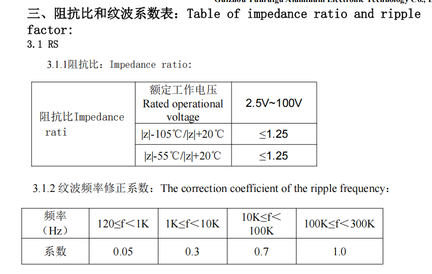 Solid Oxide Electrolyzer Understanding the Polarity and Voltage Requirements for Proper of Aluminum Electrolytic Capacitors