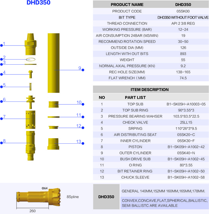 Tungsten Carbide Bit With Dia140mm For Deep Hole Drill
