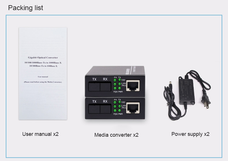 Premium 10/100/1000m SFP to RJ45 Port Fast Gigabit Ethernet Fiber Optic Media Converter