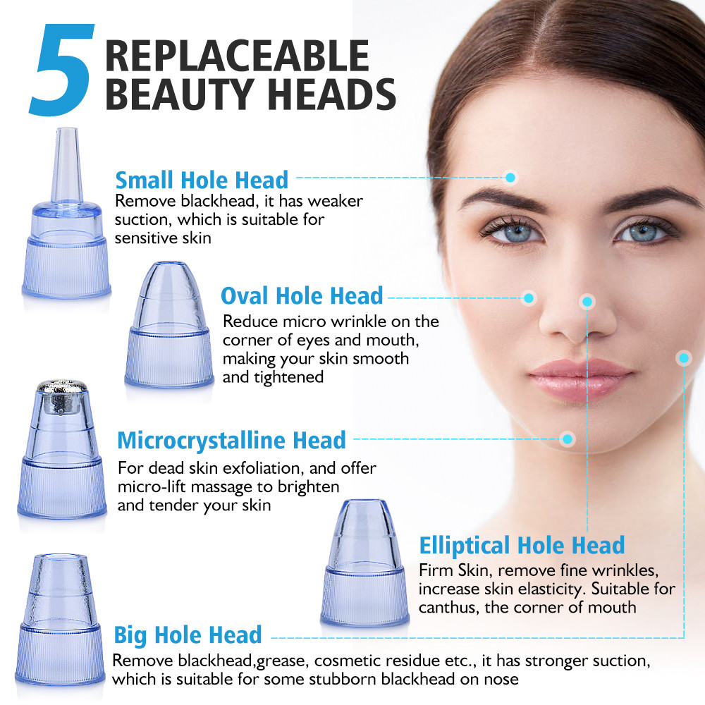 Blackhead Remover Vacuum Acne Whitehead Cleaner with USB Charger by New Brand