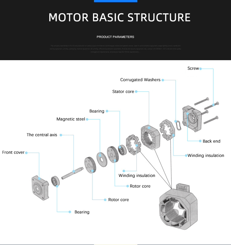 Faradyi High Precision Stepper Motor Nema14 Holding Torque 140mNm Stepping Angle 1.8 Degree For CNC Machine and Robot