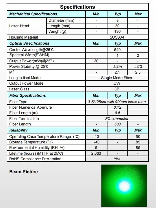 Single Longitudinal Mode APC Power Type 520nm 30mw Semiconductor Laser Coupled Fiber Optic Green Laser Module