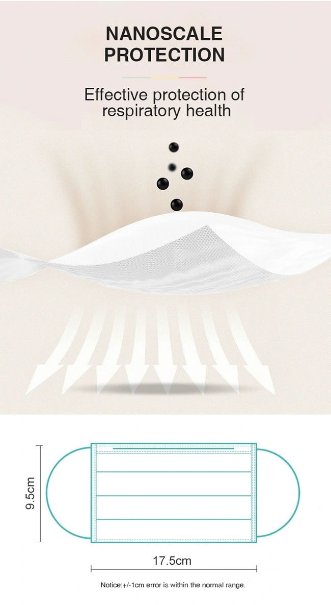 High Quality Non-Woven Mask With Earloop Disposable Surgical Medical Mask Virus Anti Face Mask
