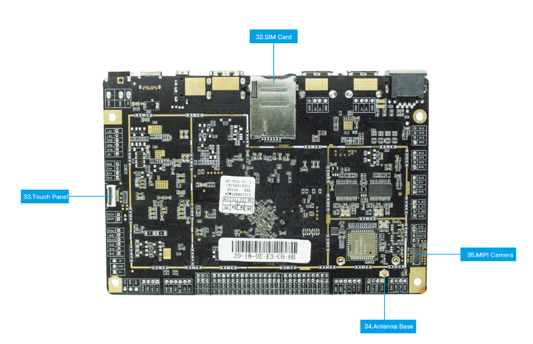 OEM / ODM Embedded System Board , Industrial Embedded Arm Board High Performance