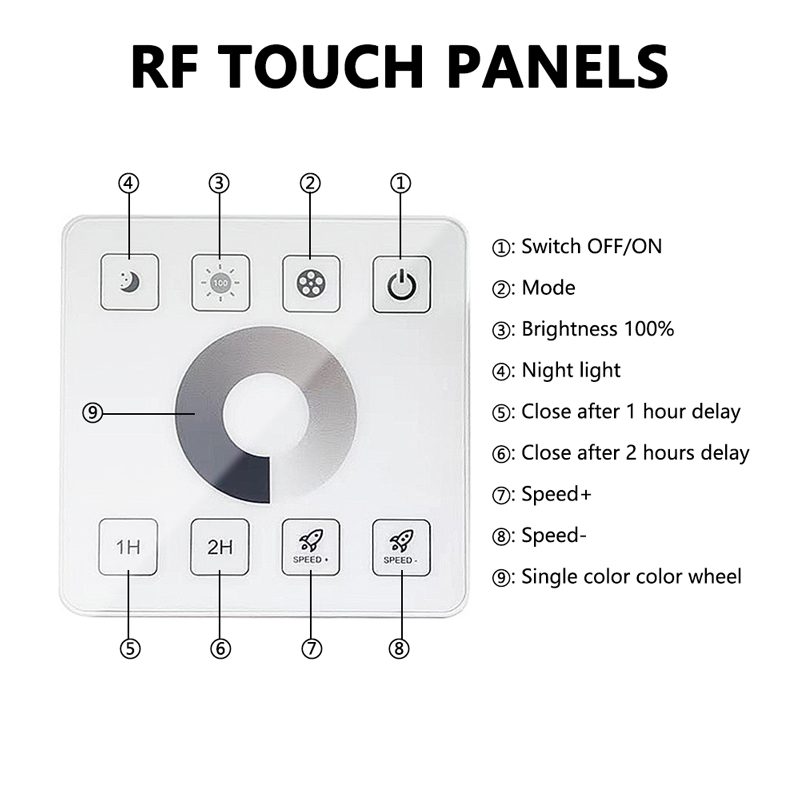 30A RF Single Color Remote Controller With Full Touch 86 Panel Type