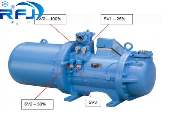 BSR 213S Series Screw Refrigeration Compressor R22 R404A 380~415V-3PH-50Hz or