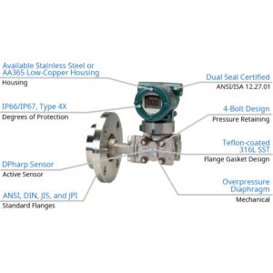 EJA210E-DHS4J Yokogawa Flange Mounted Differential Pressure Transmitter