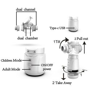  Adjustable Nebulization Mode Nebulizer Inhaler Machine With Low Noise Manufactures