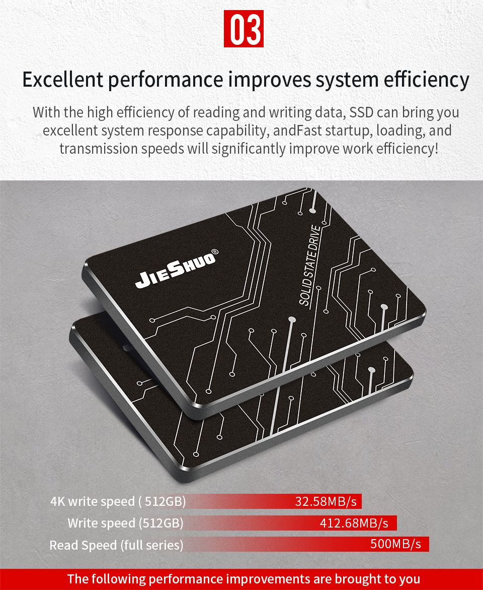 512GB SSD Solid State Drive 3D NAND Technology For Laptop Desktop