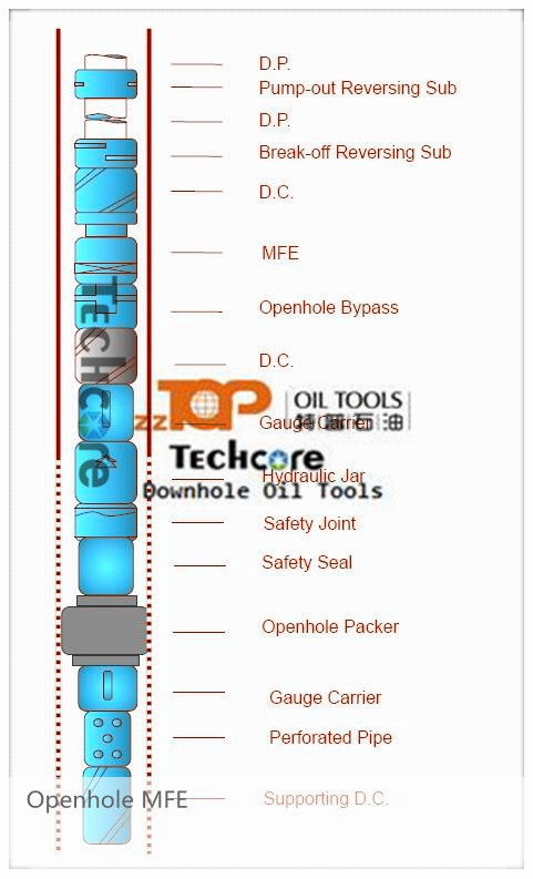 Alloy Steel Multi Flow Evaluator For Open Hole Drill Stem Testing
