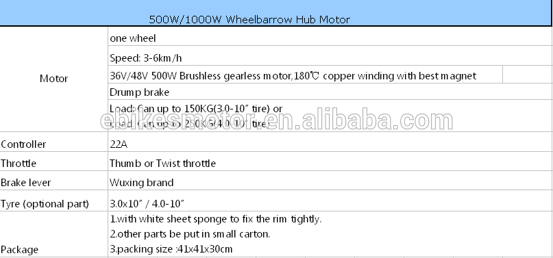 500w/1000w electric wheelbarrow motor kit, electric bicycle motor, electric motor for bicycle
