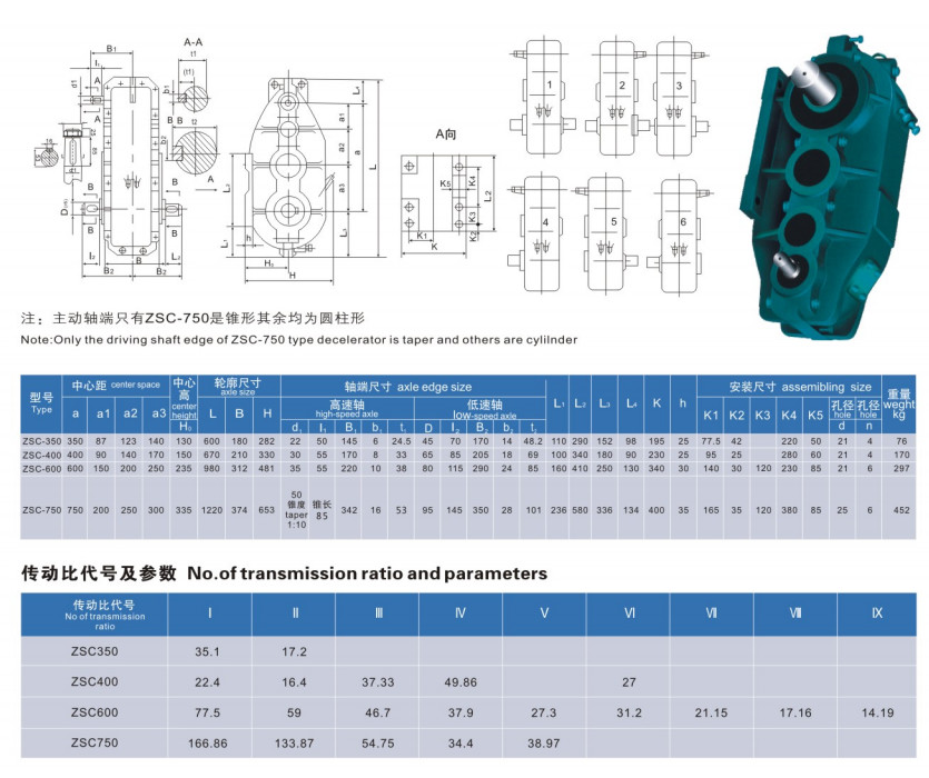 ZSC Cylinder Gear Speed Reducer High Torque Reduction Gearbox For Sand Washer Equipment