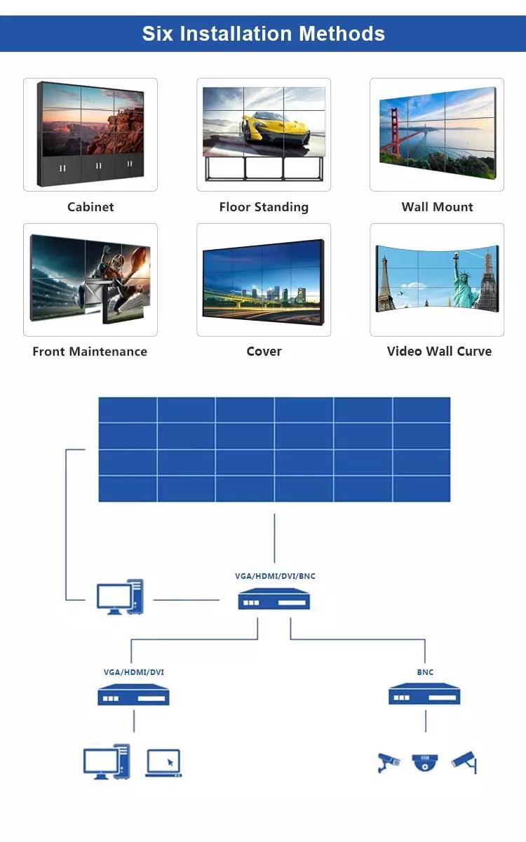 55 Inch Seamless Narrow Bezel Lcd Video Wall Advertising Display For Commercial Building