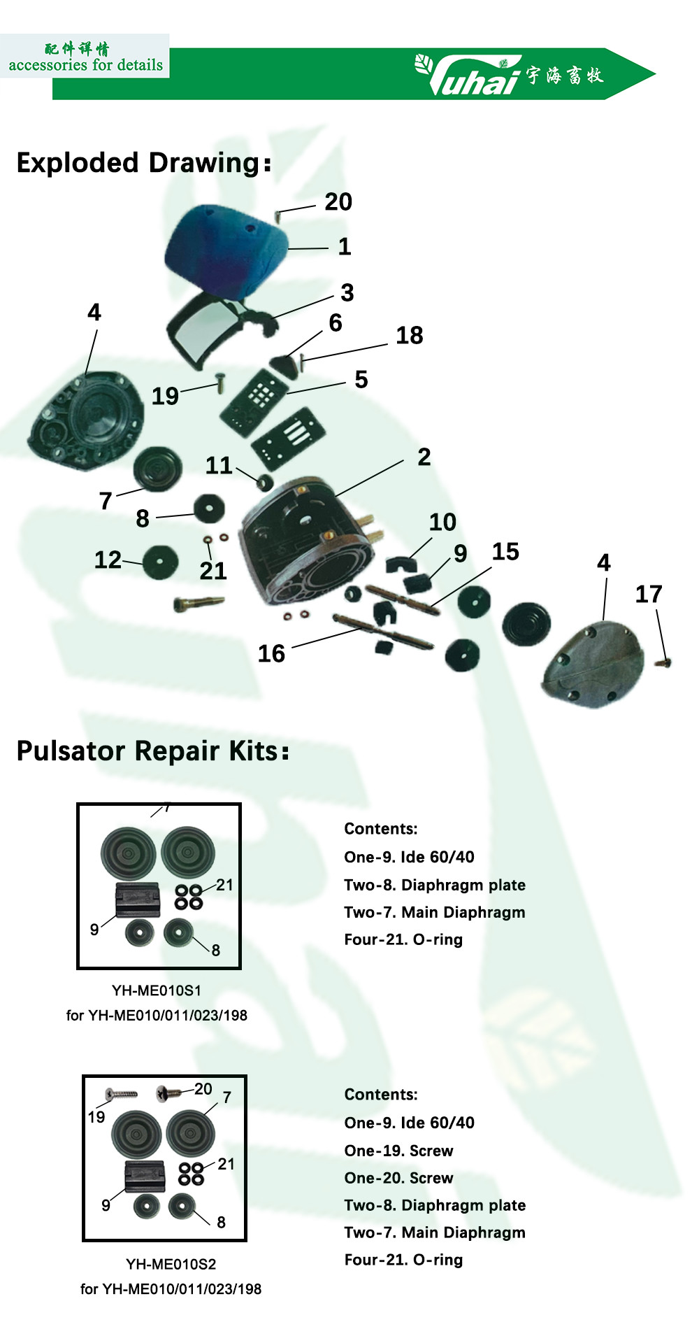 Daily Farm Milking Machine Pulsator L90 Vacuum Pulsation Of Milking Machine