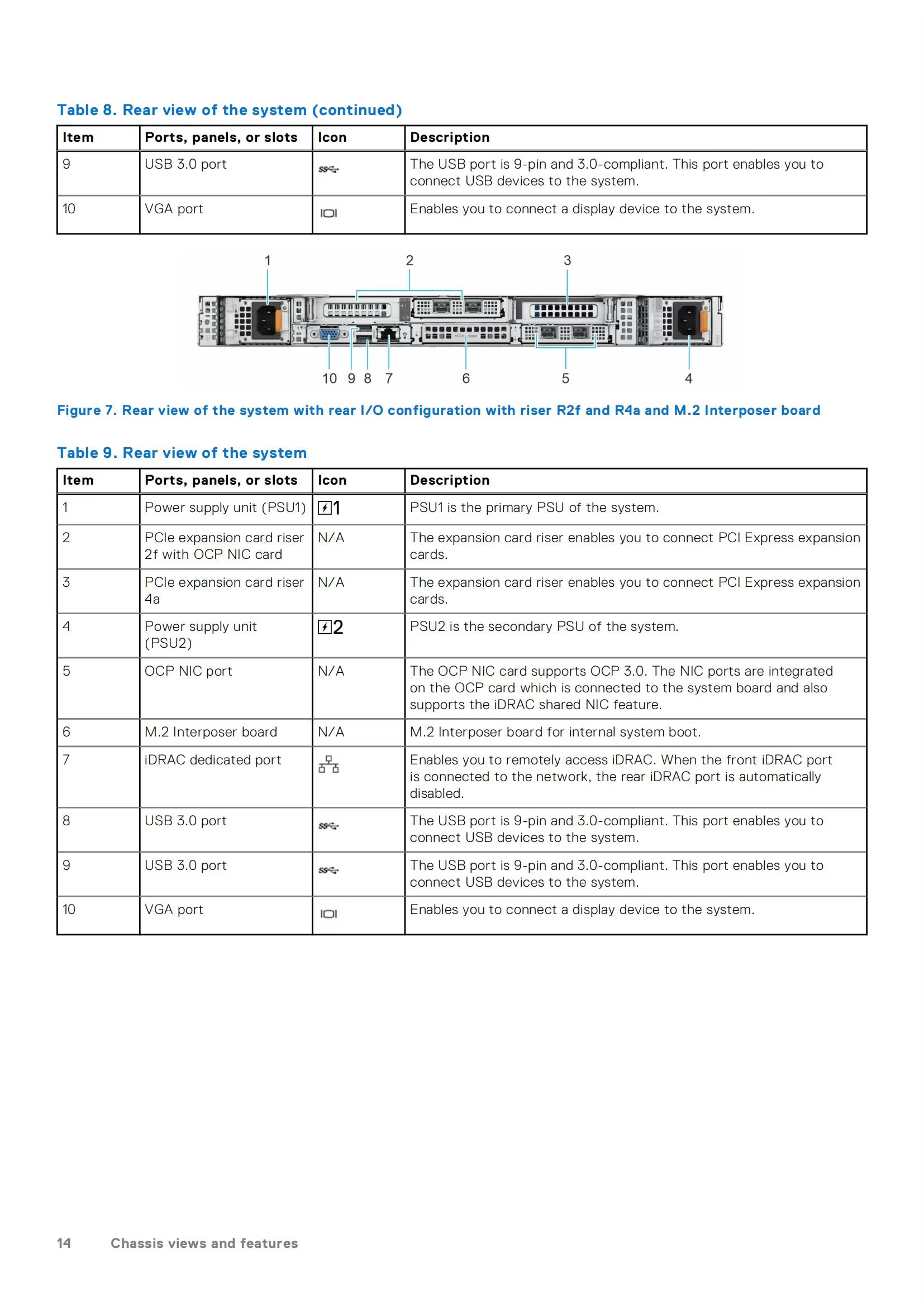 Server R670 Intel Xeon Processor Server Rack With Memory Card SSD 1TB In Stock