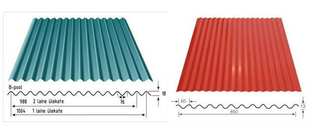 Customize Steel Double Layer Roll Forming Machine , Corrugated Metal Roofing Machines