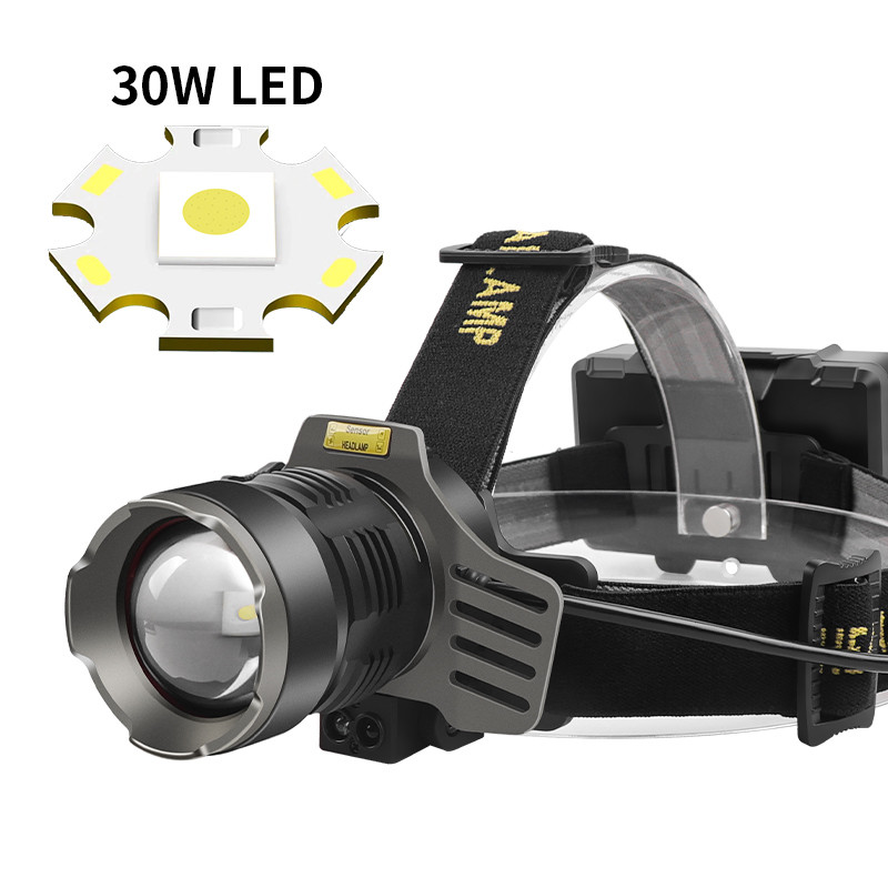 FTH653-1 Rechargeable Headlamp 1200 Lumen Waterproof IPX4 With Black Aluminum Alloy + ABS