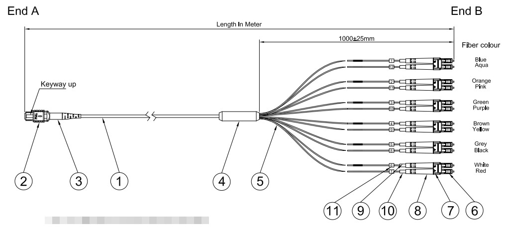 12 Core MPO MTP TO 12 LC Duplex patch cord