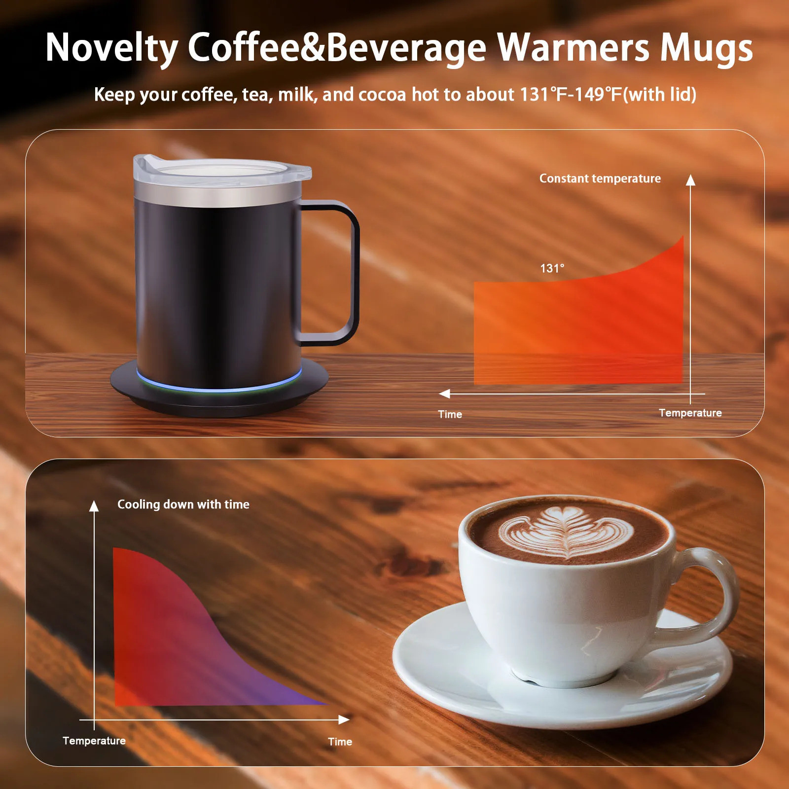 Thermostatic Temperature Control Self Heating Ceramic Mug 55 Degree