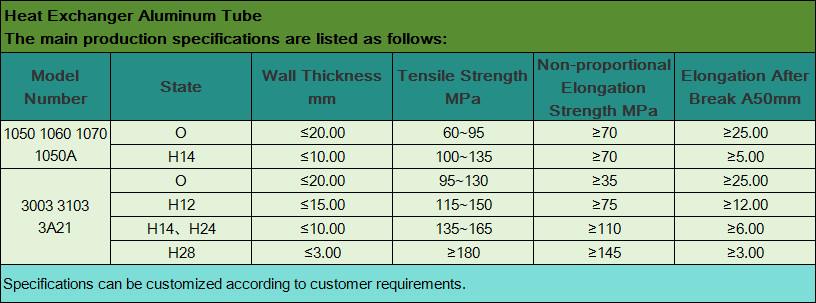 Grade 1050 Heat Exchanger Tube Aluminum Alloy Tube 1 Series Aluminum Alloy Φ33mm