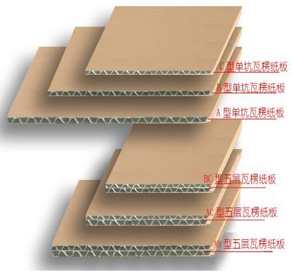 50CrMo Hard Chrome Coating E Flute Corrugated Roller