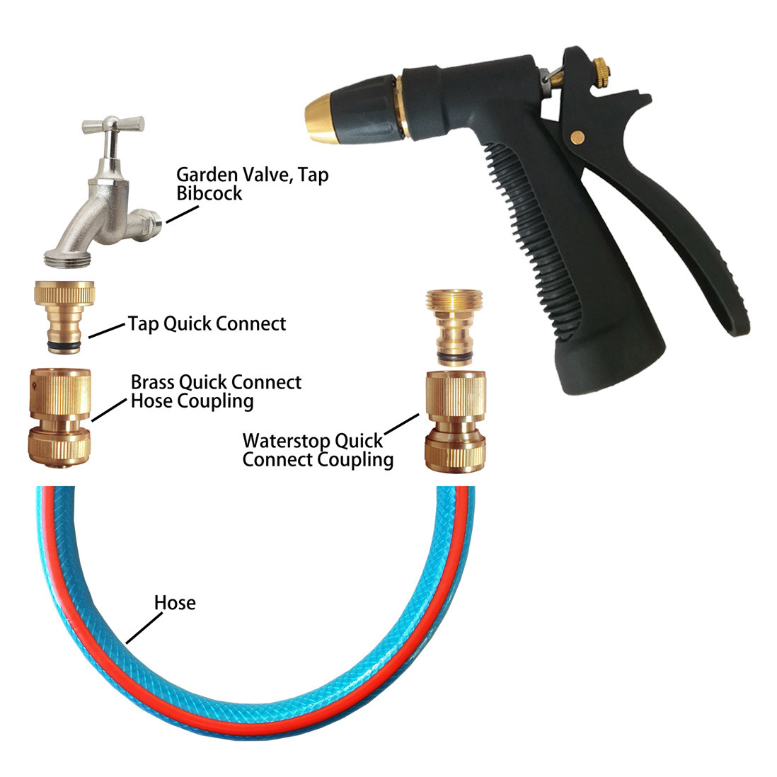 Metal Garden Hose Nozzle Black Gun With Rear Trigger Control