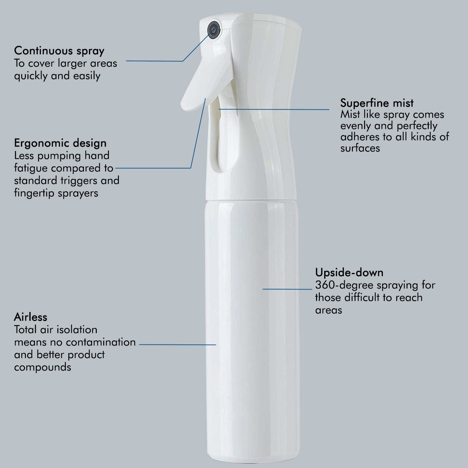White Cosmetic Spray Bottles Hand Presses Bottle Beauty Products Use