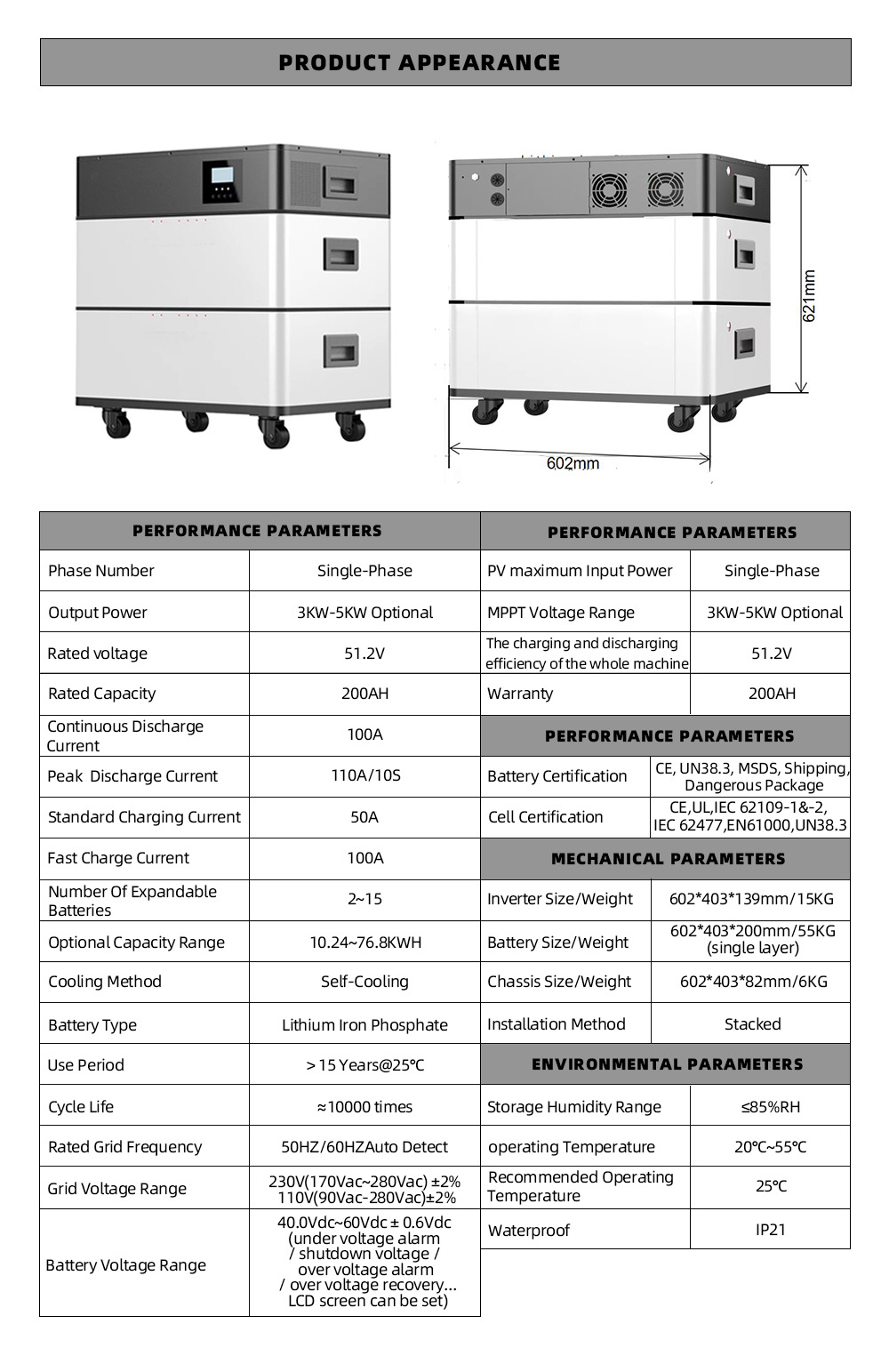 Powerful 15KWh Stacked LiFePO4 Lithium Ion Battery 51.2V 280AH for Solar Energy Storage
