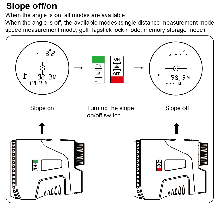 Oem Range Finder Slope Scope Distance Meter Telescope Multiple modes For Hunting rangefinder laser Golf Laser Rangefinder