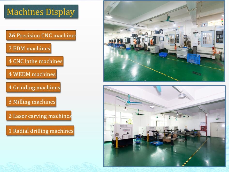 Automotive Fabrics Injection Molding Molds Fender Flare PET Plastic Compression
