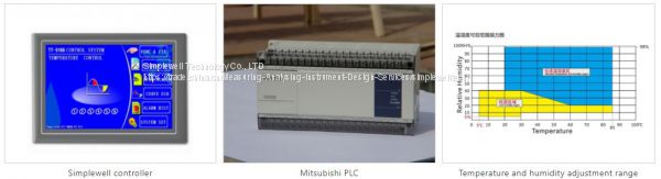 CE approved high low temperature pressure test chamber, lab high low temperature pressure test chamber manufacturer