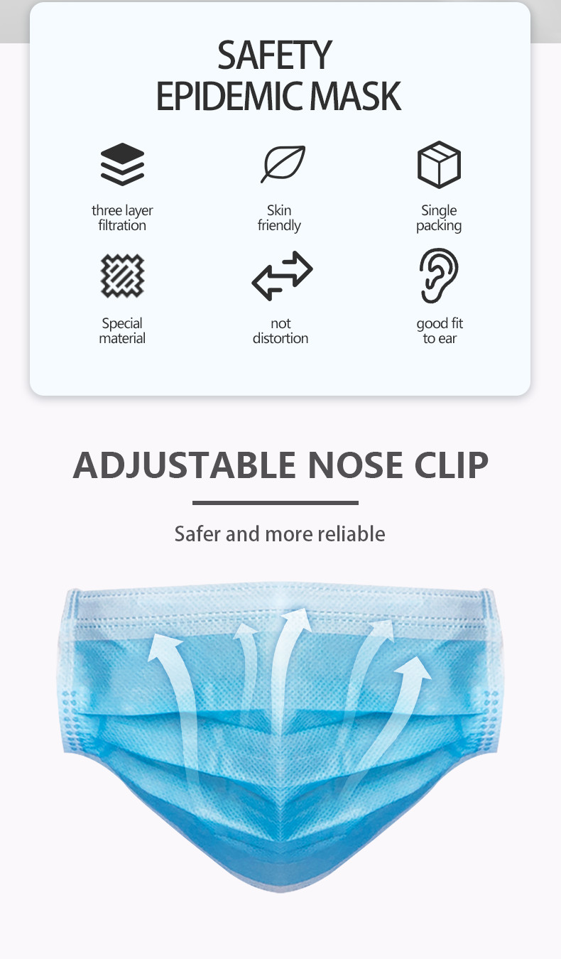 Blue BFE Disposable Medical Face Masks Non Woven Fabric 50pcs Earloop Mask