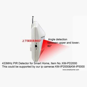 wireless pir sensor motion detector for Security home alarm system support ip