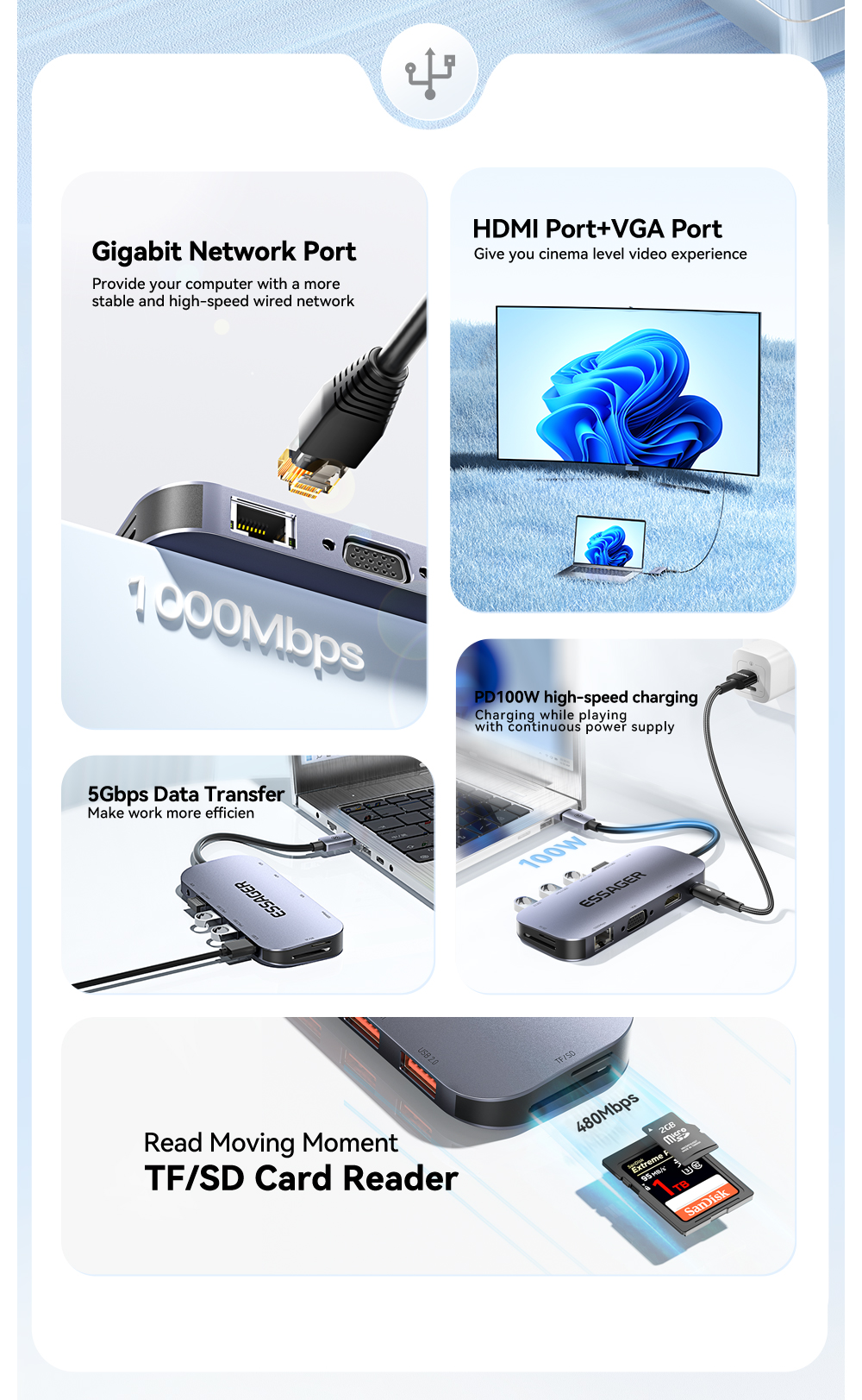 Maple Harp 11 In 1 Usb C Hub PD 100W Fast Charging 5Gbps 32GB SD Card 10 Ports