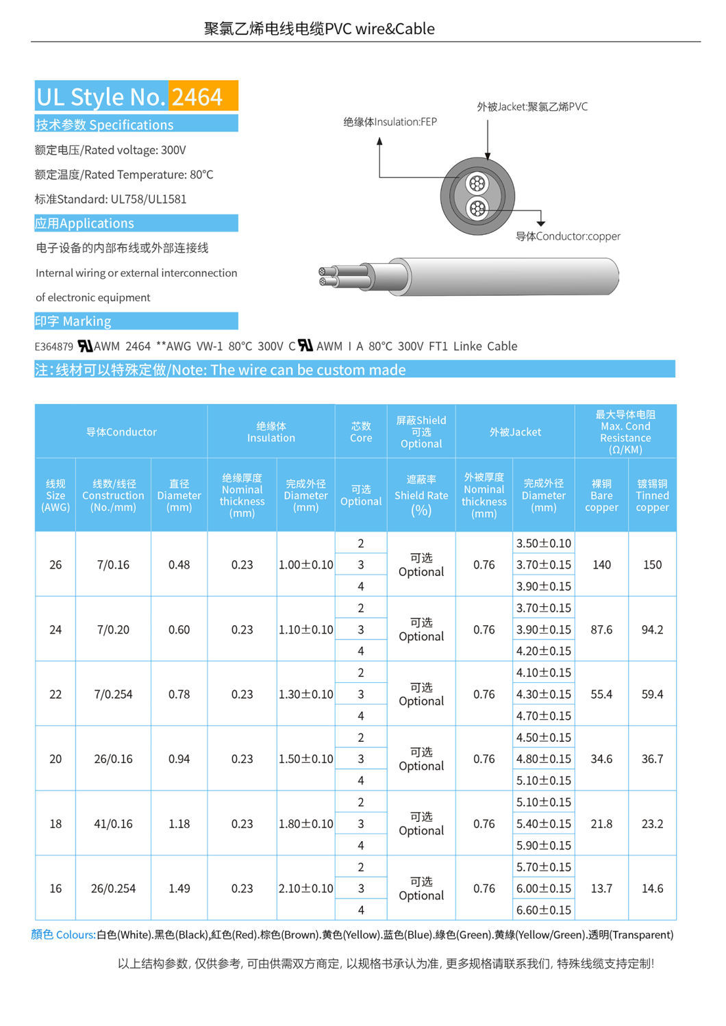 UL Listed XLPE Sheathed Flexible Cable for Machine Tool Manufacturing