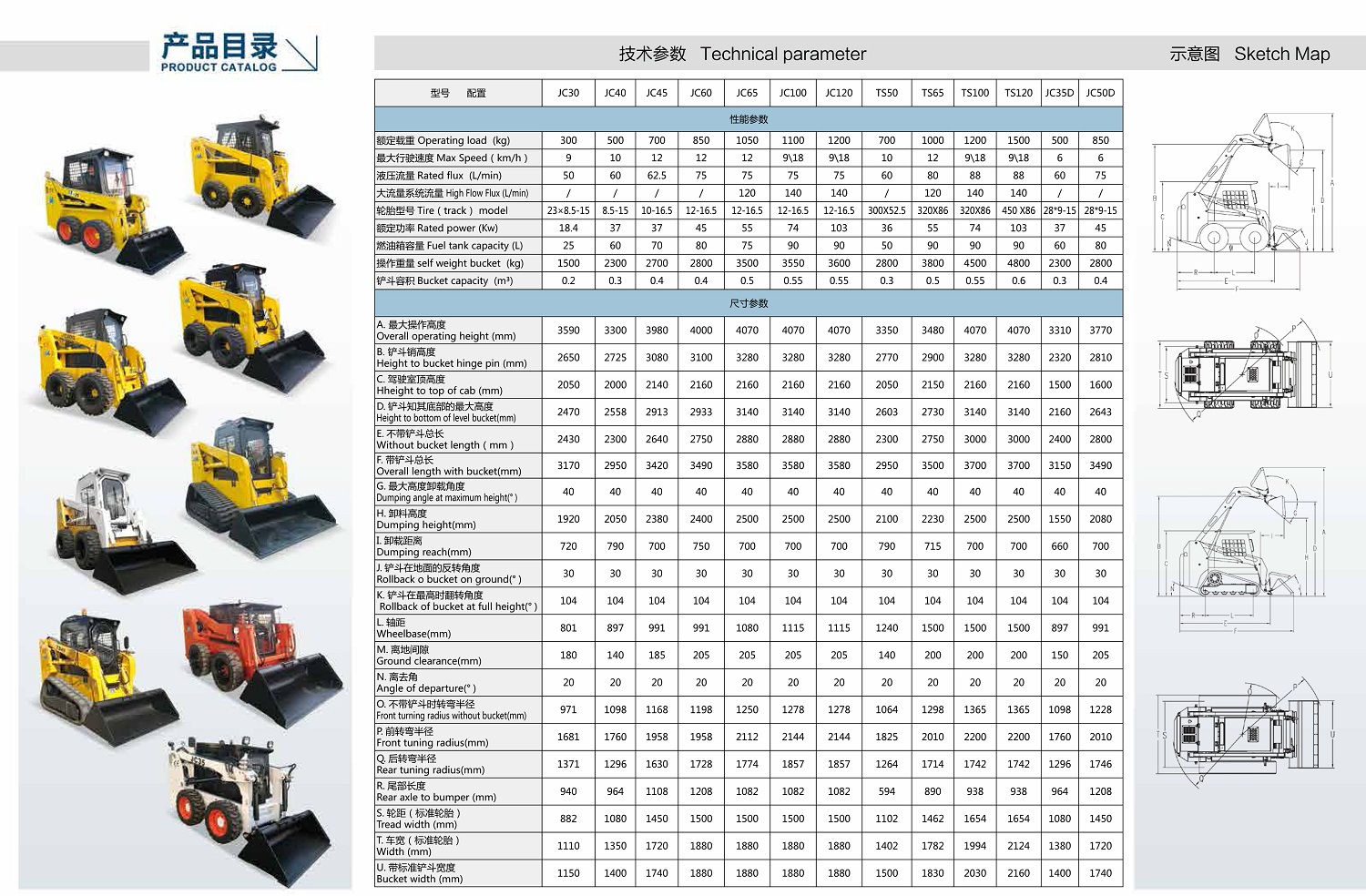 Directly Sell 18.2kw Mini Crawler Skid Steer Loader with 1069 kg Machine Weight