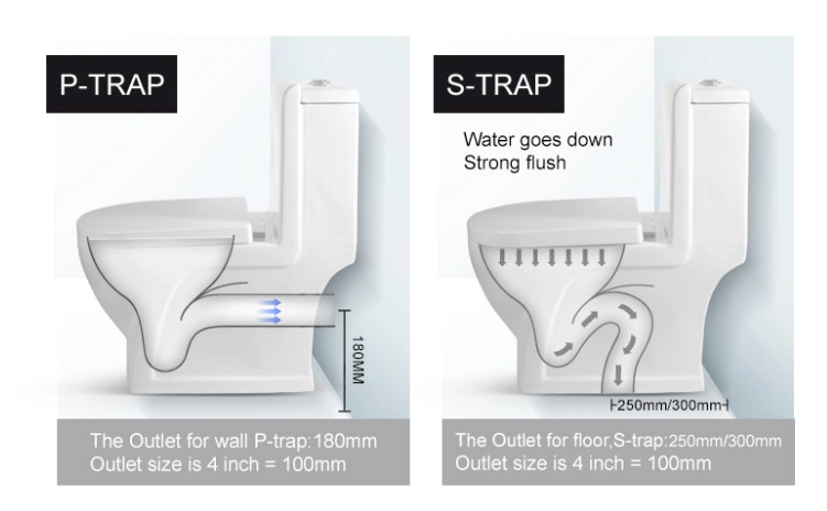 Porcelain ONE Piece Toilet Standard WC 780*400*760 Mm SWC411 With CE Certification